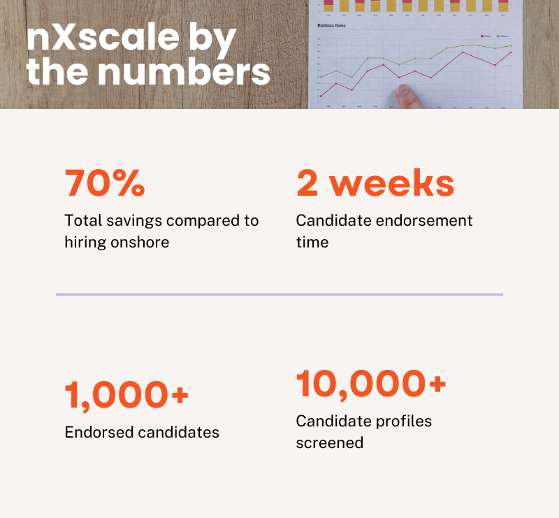 nXscale by the numbers v2